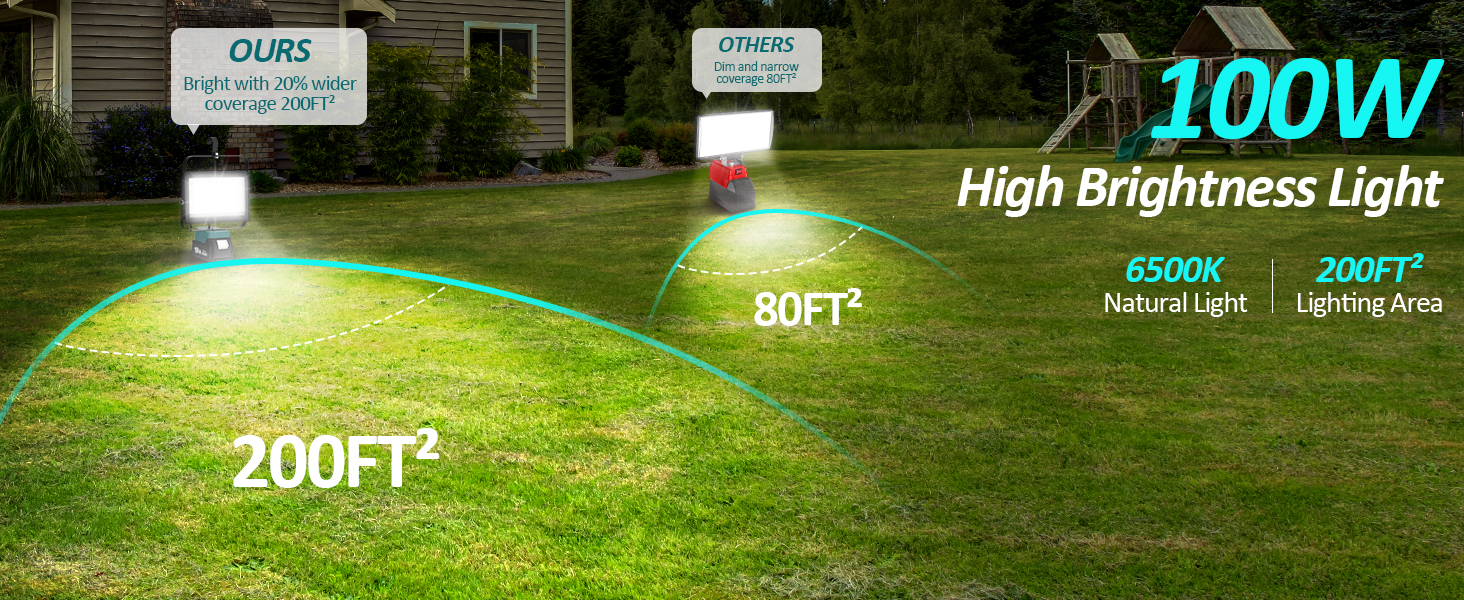 T-SUN luce led ricaricabile