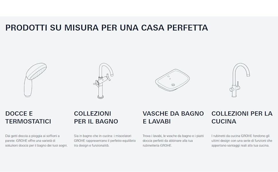 grohe prodotti casa 