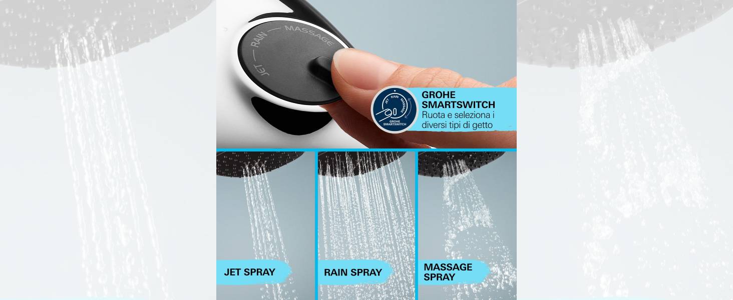 Seleziona il tipo di getto 