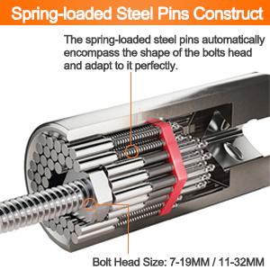 Universal Socket Set (