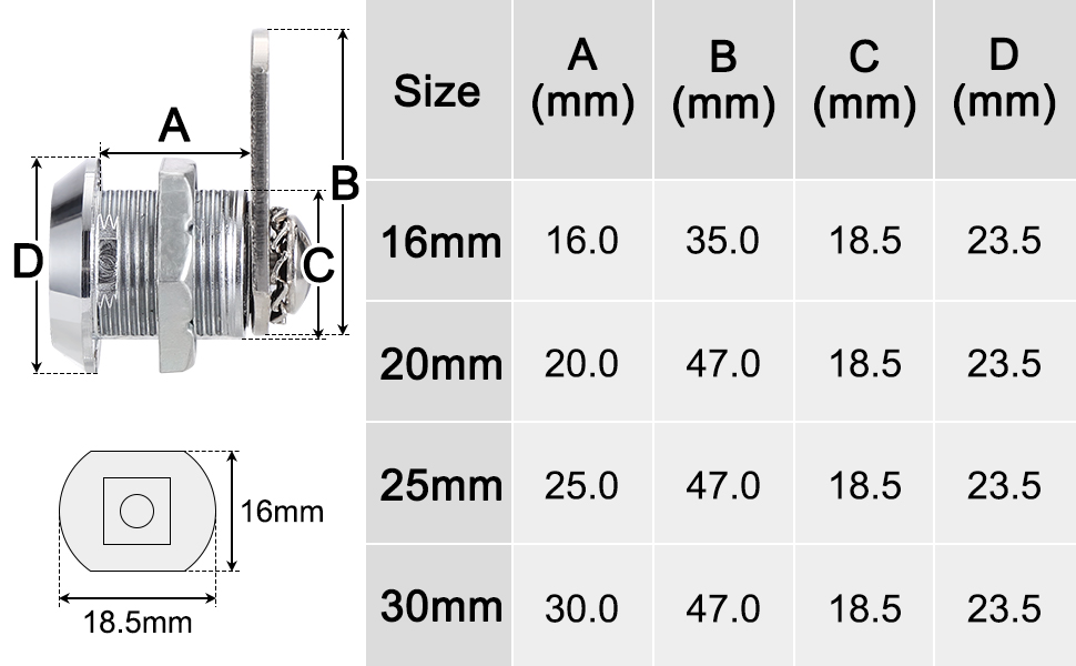 serratura dell'armadietto