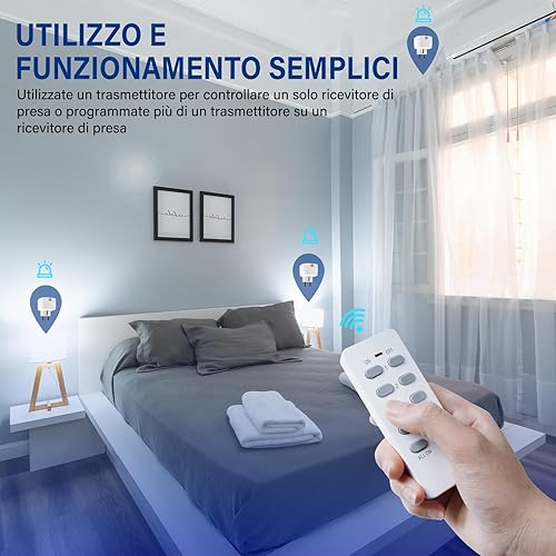 Presa con Telecomando, 3680W 4 Prese e 1er Telecomandi, Presa Telecomandata, Presa Smart con Gamma 30m, Telecomandi per Decorazioni Natalizie, Programmabile ed Espandibile, Bianco - Honorern