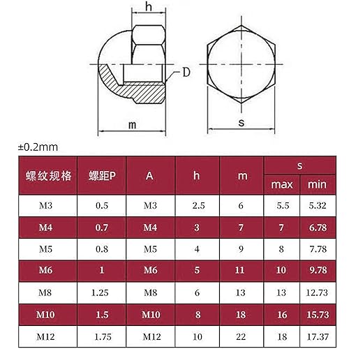 Dadi a testa esagonale M8, in nylon, 50 pezzi, per dadi esagonali, per dadi e bulloni (nero) - Honorern