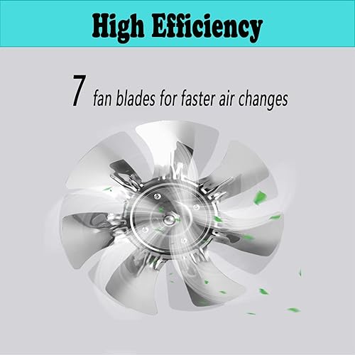 Ventilatore a tubo assiale, diametro 100 mm, ventola di scarico, ventilatore industriale, resistente al calore, per cucina, serra, bagno, WC, 20 W (bianco – 100 mm) - Honorern