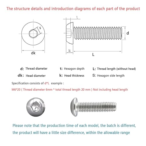 Set di bulloni e dadi, viti a testa esagonale M5 in acciaio inossidabile e bulloni a testa rotonda con esagono incassato assortito (10/12/14/16/20/25/30/35/40 mm) (M5, argento) - Honorern