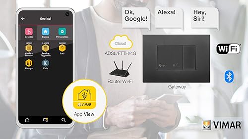 Vimar 19597 Arké Gateway connesso IoT Bluetooth Wi-Fi per integrazione, configurazione, supervisione di VIEW Wireless, mediante Cloud e App, 2 moduli - Honorern