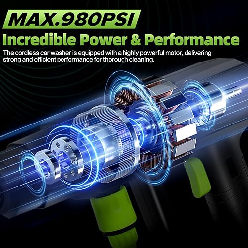 LanBlu Idropulitrice a Batteria per Auto, 980 PSI Idropulitrice Portatile con Ugello Regolabile 6-in-1, 18000mAh Mini Idropulitrice Professionale, Senza Fili Idropulitrice per Condizionatori Casa Auto - Honorern