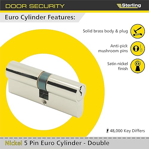 40/55 nichel cilindro europeo - Honorern