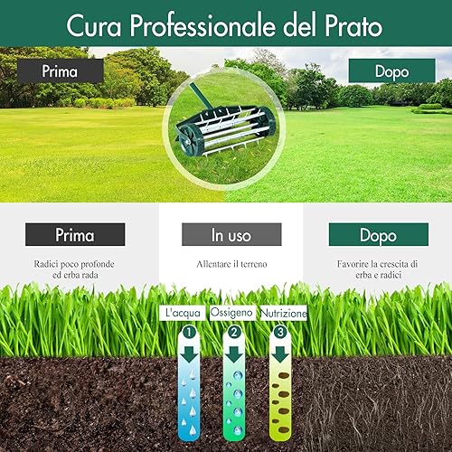 Arieggiatore Manuale per Prato, Aeratore da Giardino con Rullo Spinato e Parafango, Unghie da 3 cm, Ideale per Cortili, Giardini e Prato - Honorern