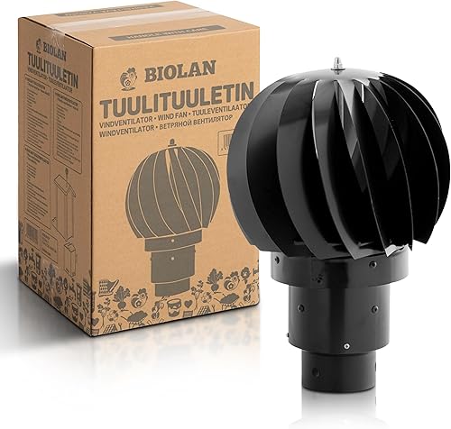 Ventola a energia eolica di Biolan - senza bisogno di elettricità - Honorern