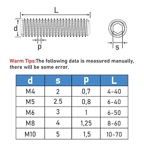 30 Pezzi Viti Senza Testa M6 × 10 mm, 304 in Acciaio Inox A2 V2A DIN 913, Esagonali per Maniglie Porte, Rubinetto - Honorern